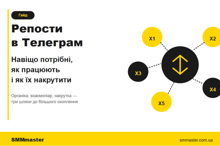 Репосты в Telegram: зачем нужны и как накрутить