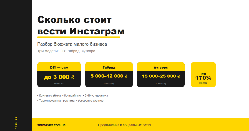 Сколько стоит вести Инстаграм: разбор бюджета малого бизнеса