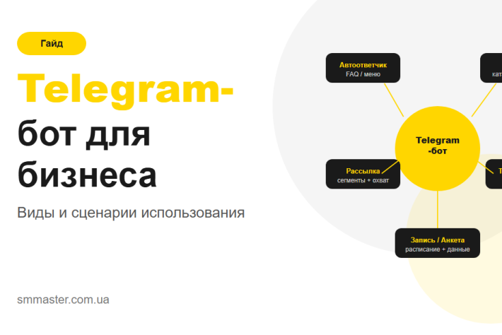 Telegram-бот для бізнесу: види та сценарії використання