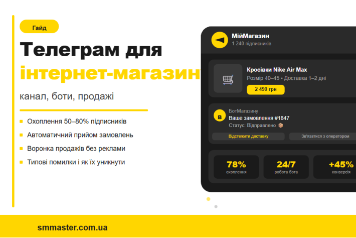Telegram для интернет-магазина: полный гайд