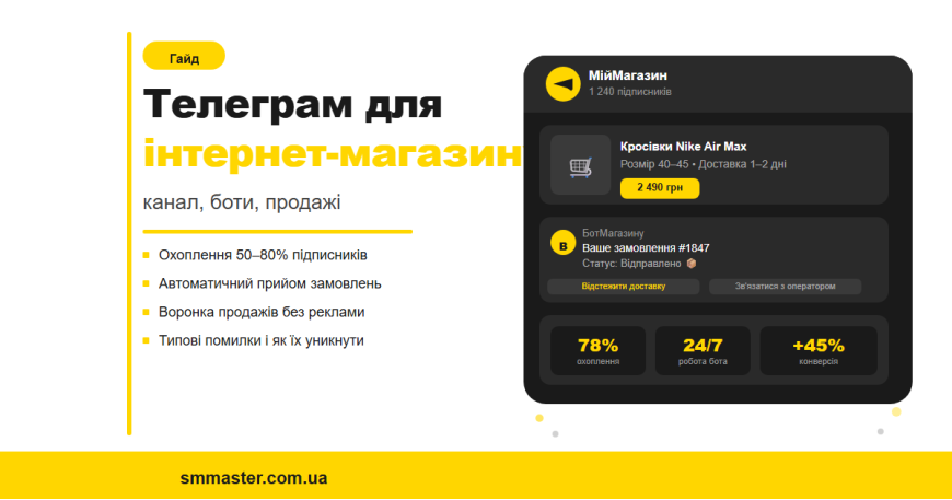 Telegram для интернет-магазина: канал, боты и продажи