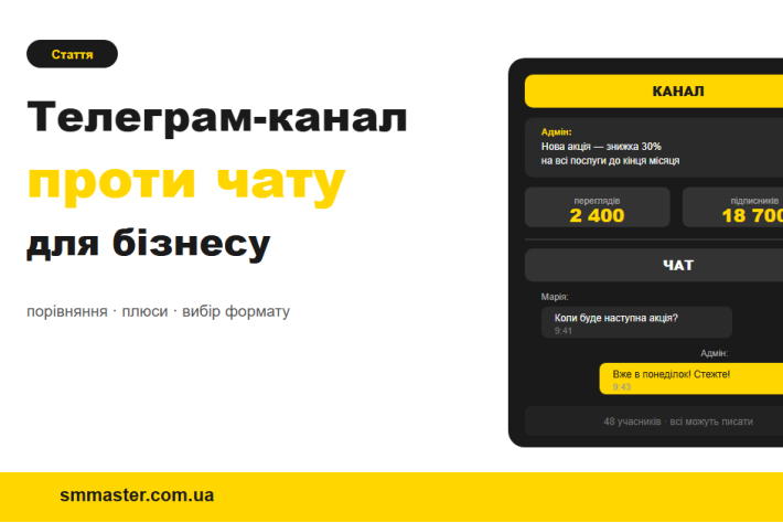 Telegram-канал или чат: что выбрать для бизнеса