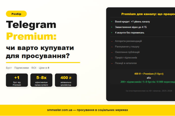 Telegram Premium: стоит ли покупать для продвижения