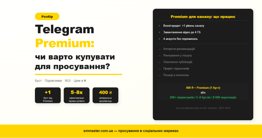 Telegram Premium: стоит ли покупать для продвижения канала Telegram Premium: стоит ли покупать для продвижения канала