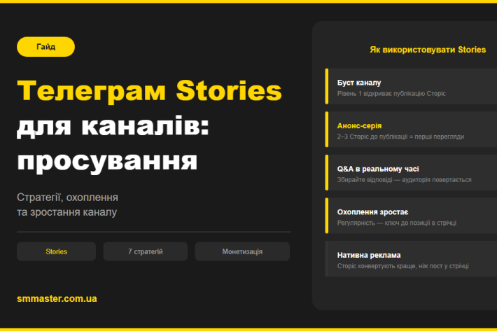Telegram Stories для каналів: просування через Сторіс
