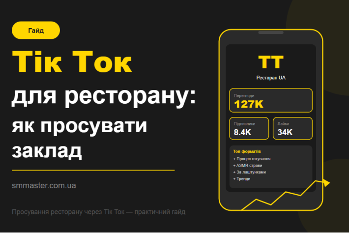 TikTok для ресторану: як просувати заклад