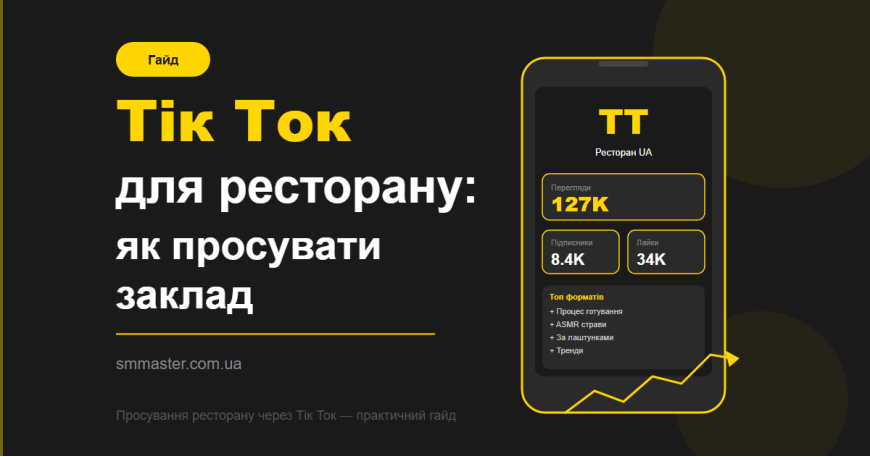 TikTok для ресторану: як просувати заклад