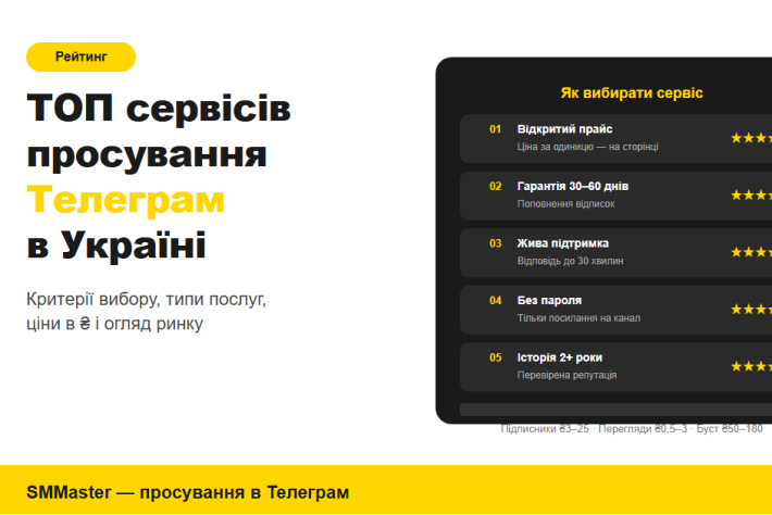 ТОП сервисов продвижения Telegram в Украине