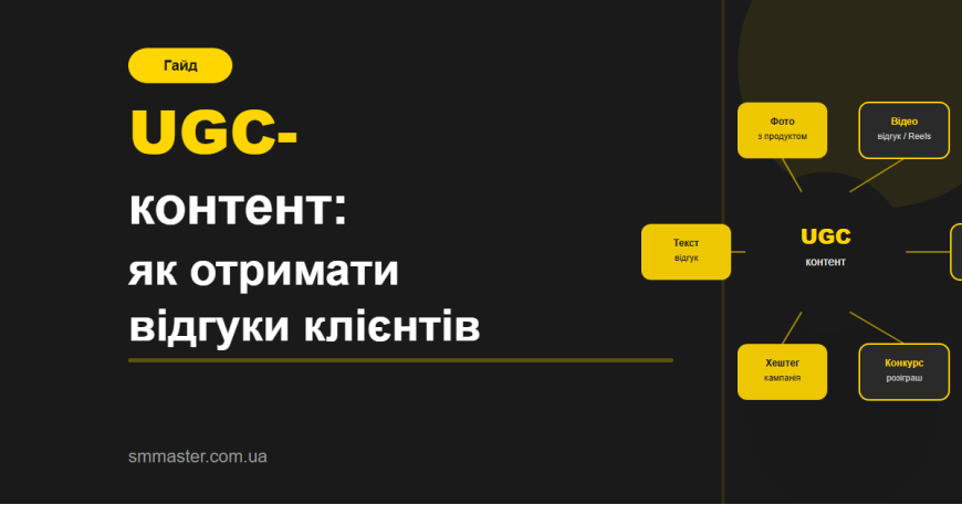 UGC-контент: как получить отзывы и контент от клиентов