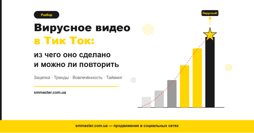 Вирусное видео в Тик Ток: из чего оно сделано и можно ли это повторить