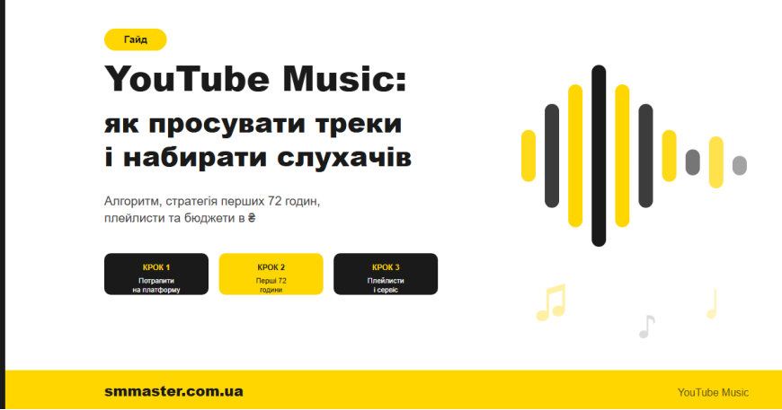 YouTube Music: как продвигать треки и набирать слушателей YouTube Music: как продвигать треки и набирать слушателей