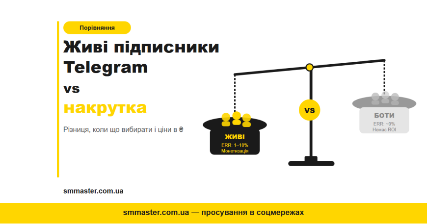 Живые подписчики Telegram vs накрутка: в чём разница и что выбрать Живые подписчики Telegram vs накрутка: в чём разница и что выбрать