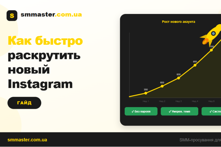 Как быстро раскрутить новый Instagram аккаунт