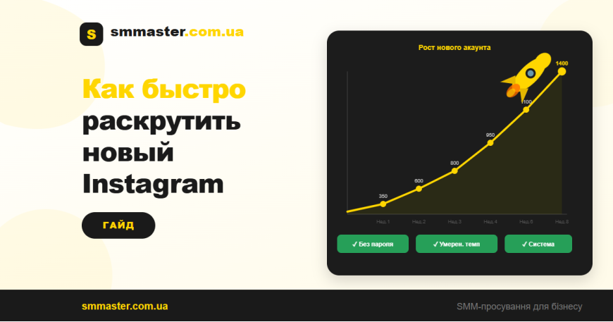 Как быстро раскрутить новый Instagram аккаунт