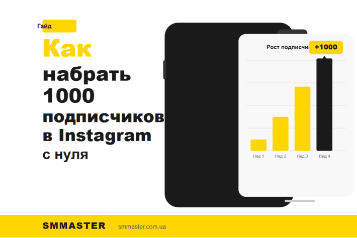Як набрати 1000 підписників в Instagram з нуля