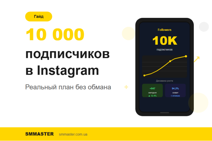 Як набрати 10 000 підписників в Instagram: реальний план без обману