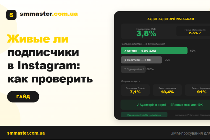 Как проверить, живые ли подписчики в Instagram аккаунте