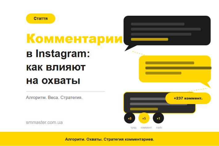 Комментарии под Reels: как влияют на охваты