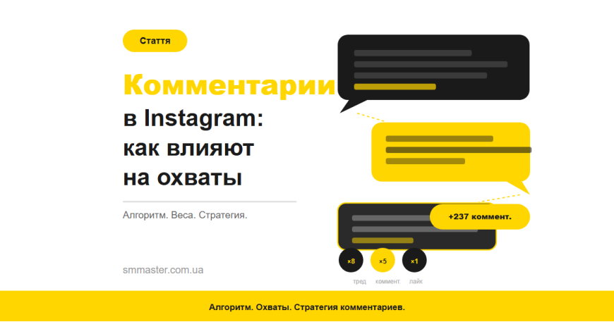 Комментарии под Reels: как влияют на охваты и как их получить Комментарии под Reels: как влияют на охваты и как их получить