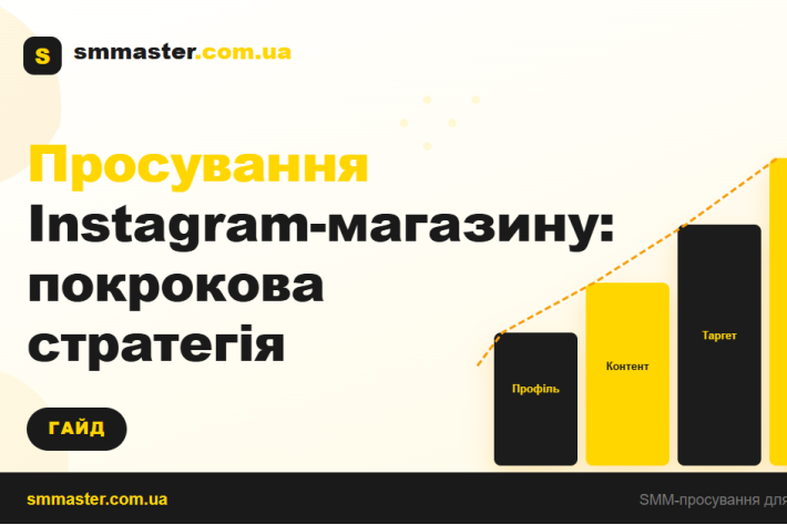 Продвижение Instagram-магазина: пошаговая стратегия
