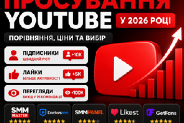 ТОП сервисов продвижения YouTube в 2026 году: сравнение и цены