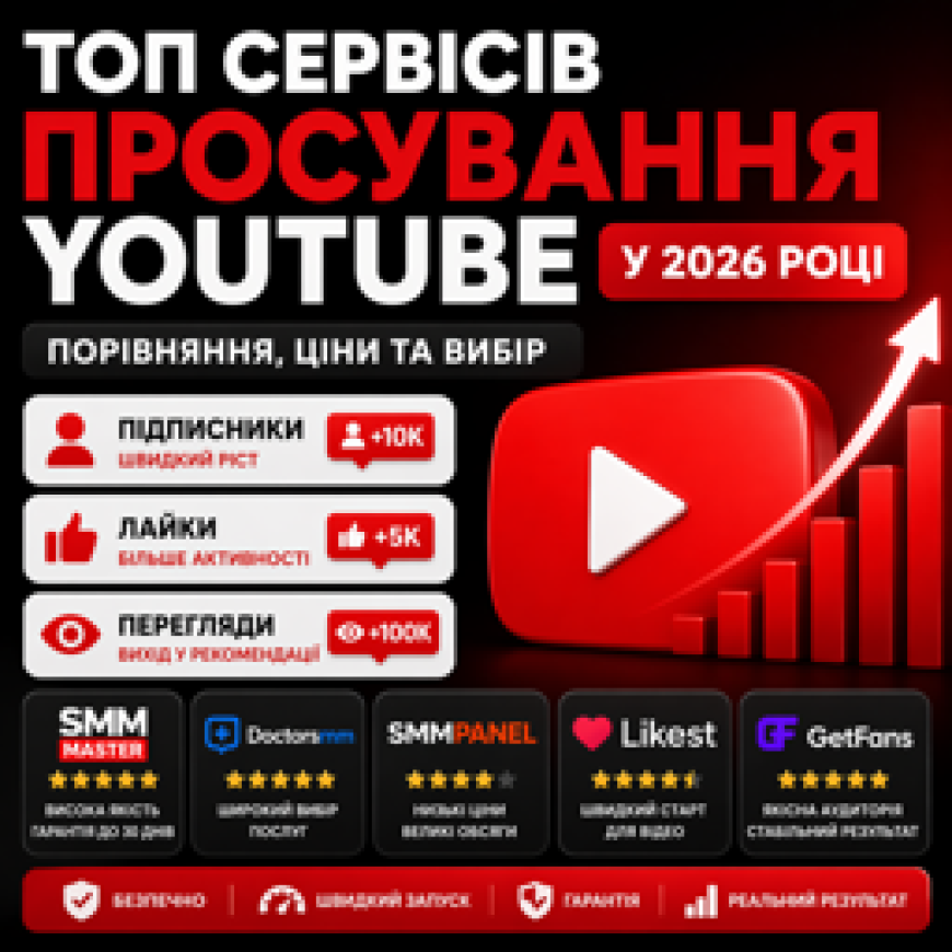 ТОП сервісів для просування YouTube: огляд, порівняння та вибір