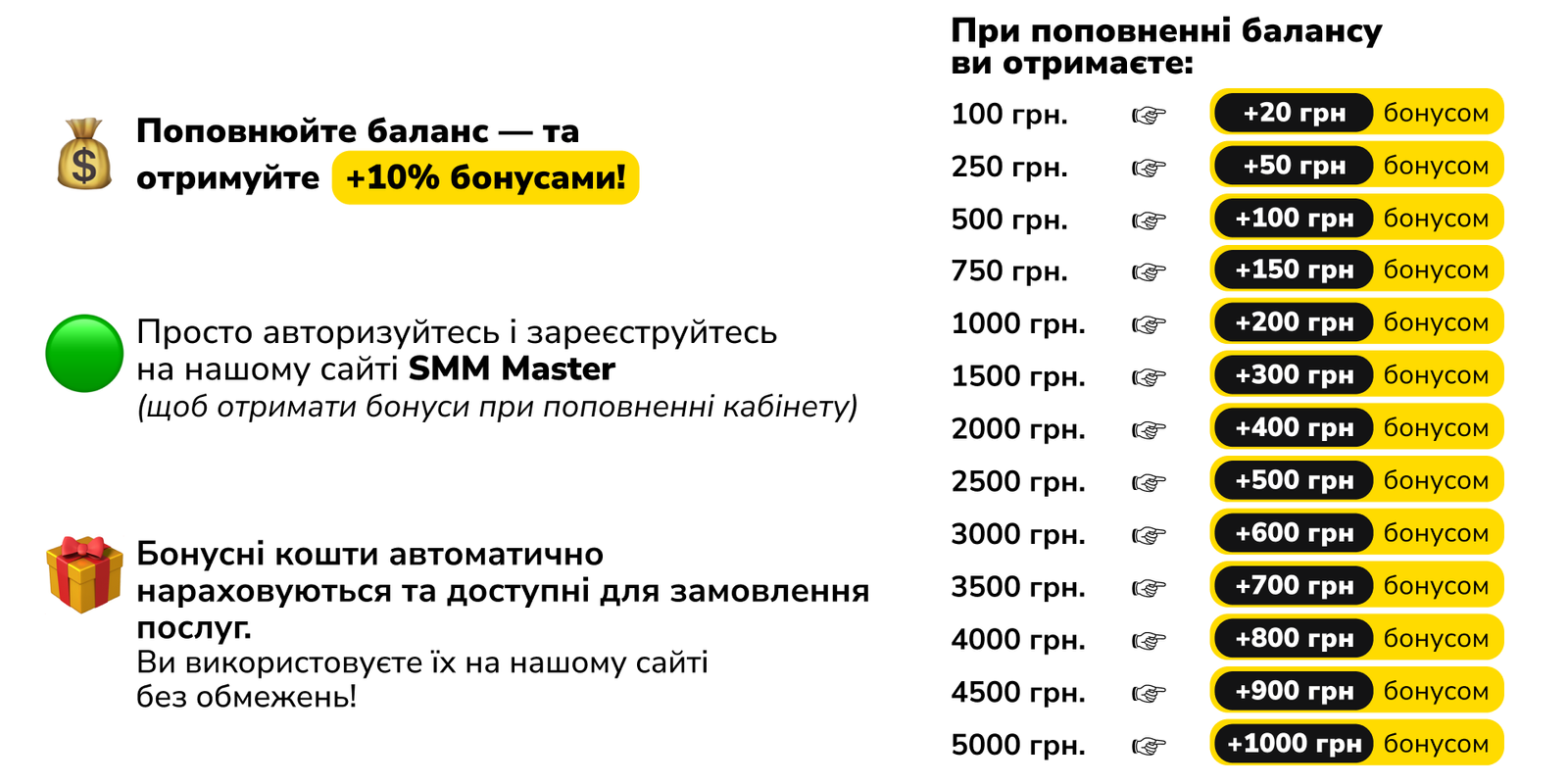 Баланс